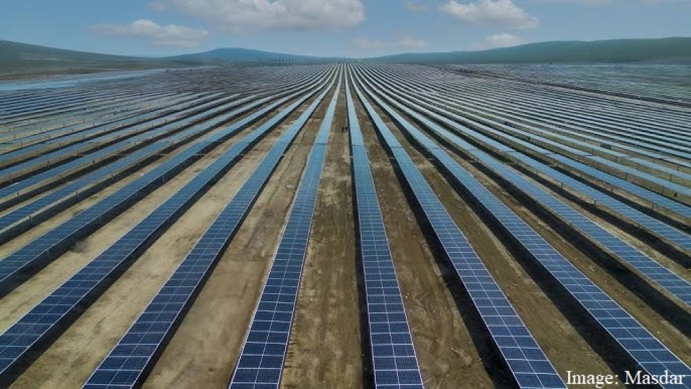 Perspective of Sustainable Energy Transformation and Green Transition in Azerbaijan